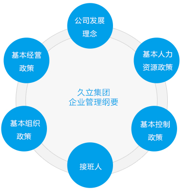 银娱优越会(中国)股份有限公司官网