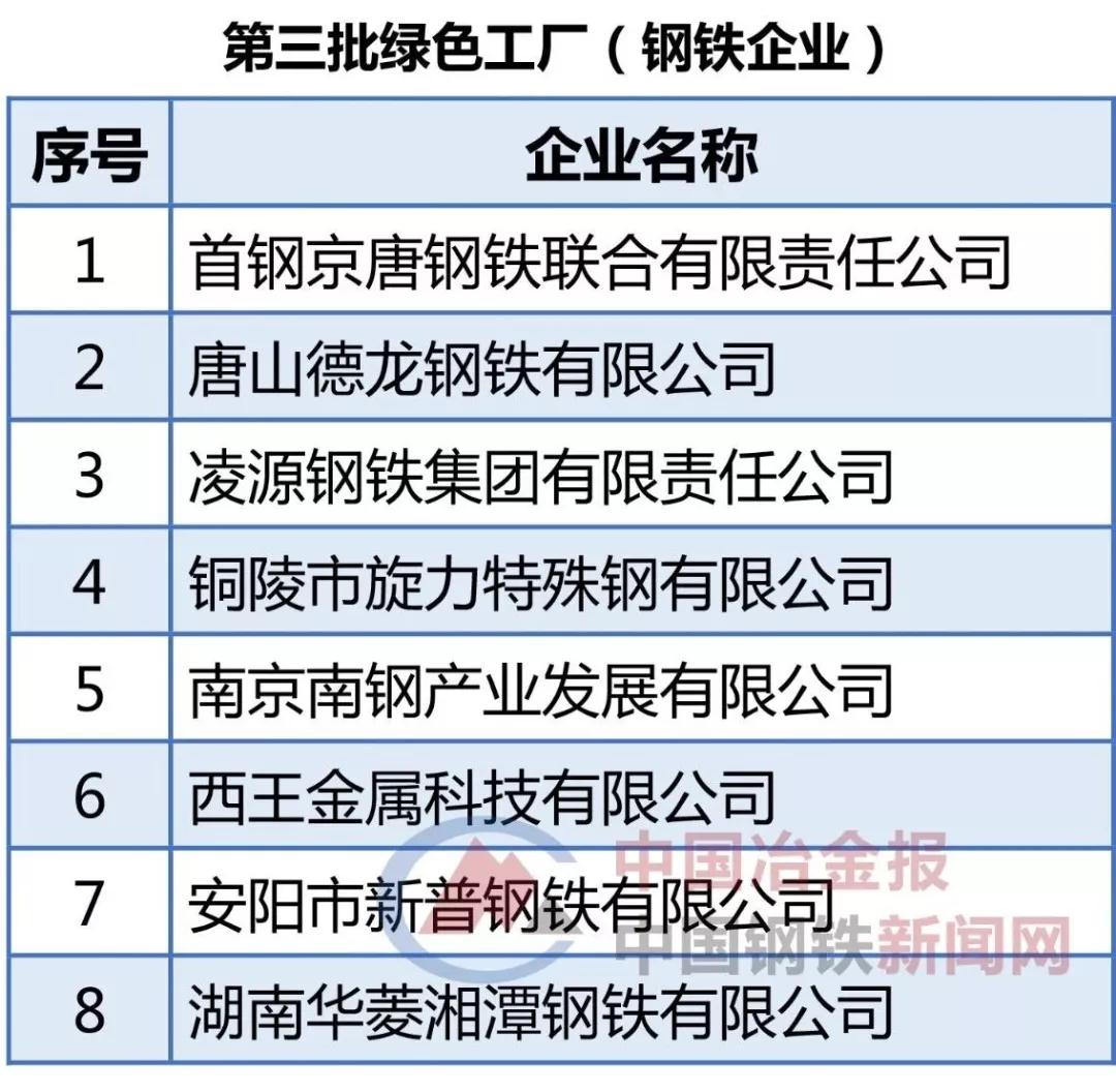 银娱优越会(中国)股份有限公司官网